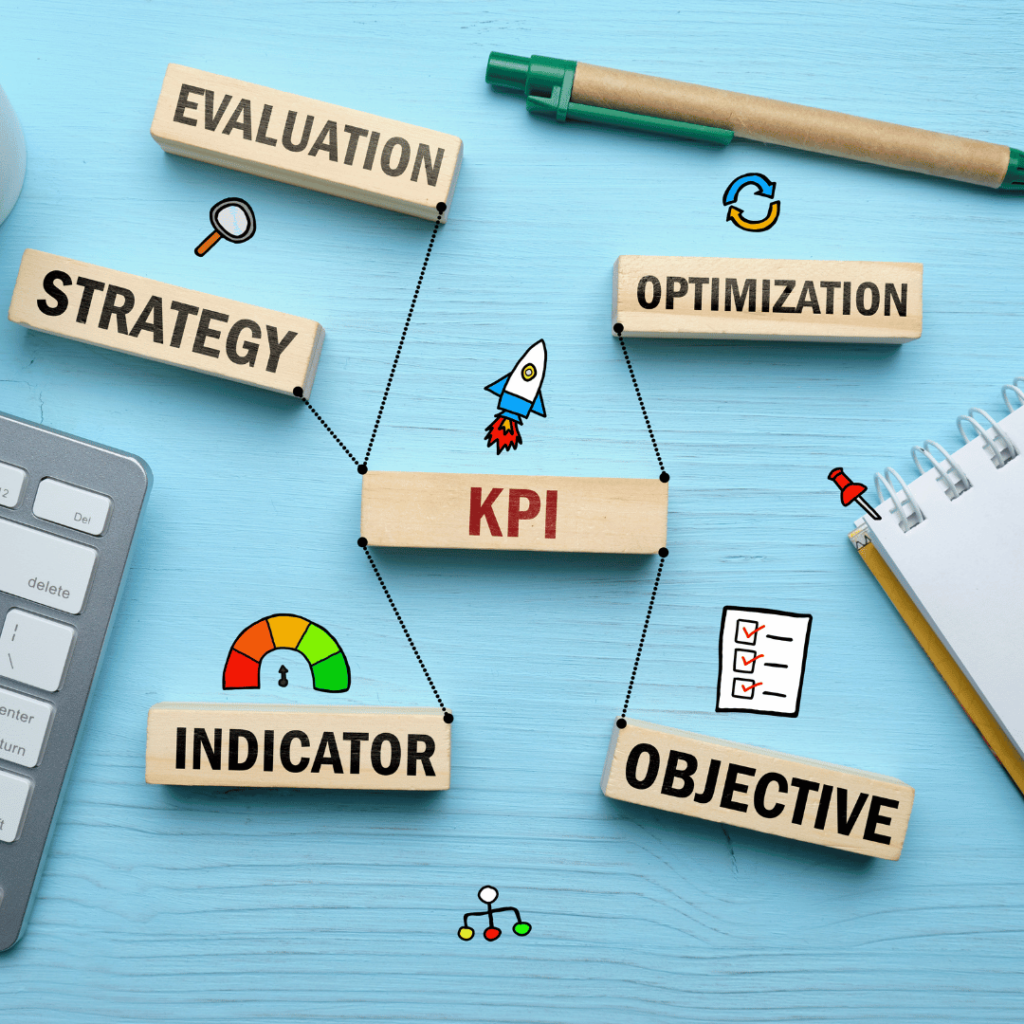 KPI Graphic Map